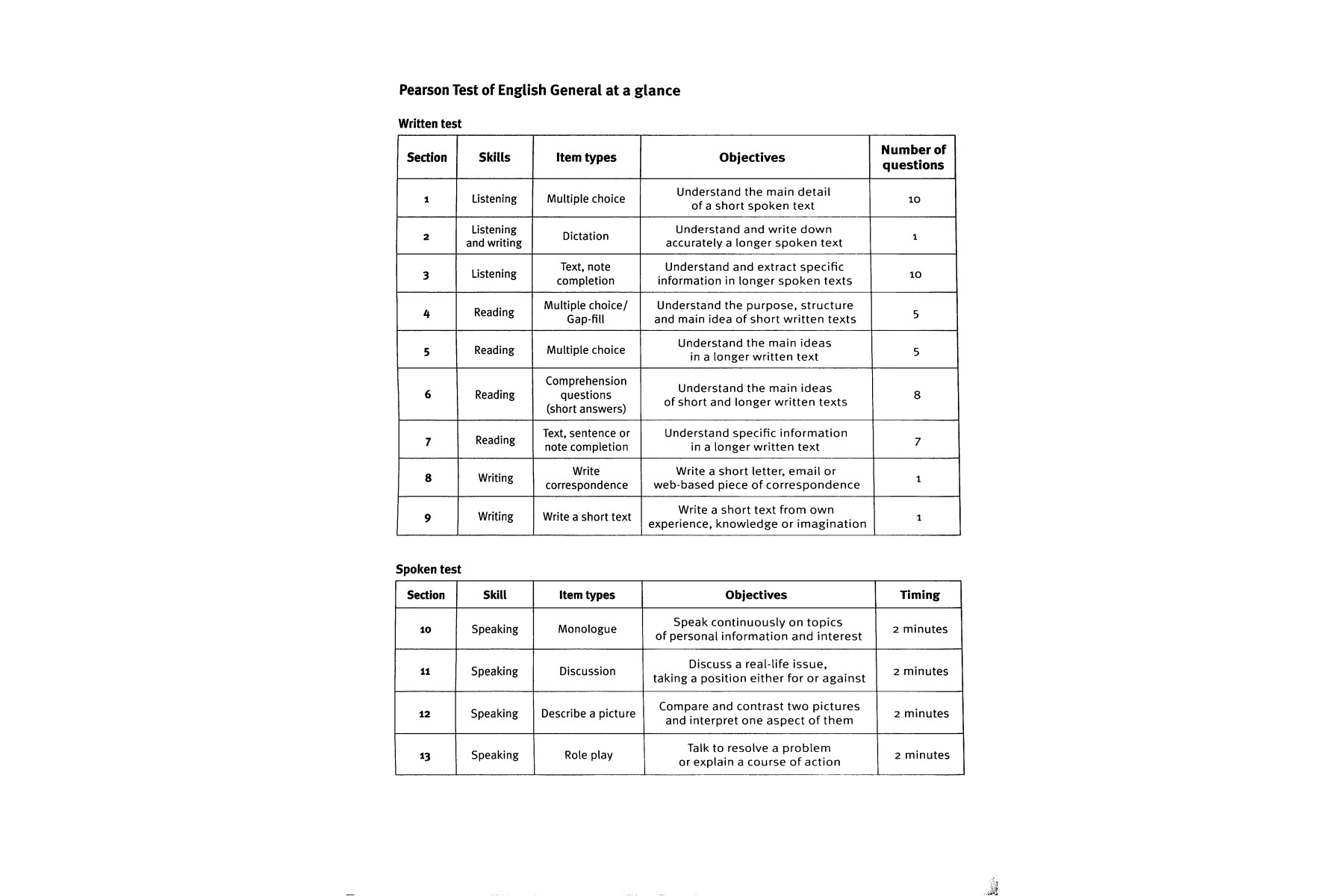 Pearson Test of English General Skills Booster 5 Teacher's Book and CD Pack