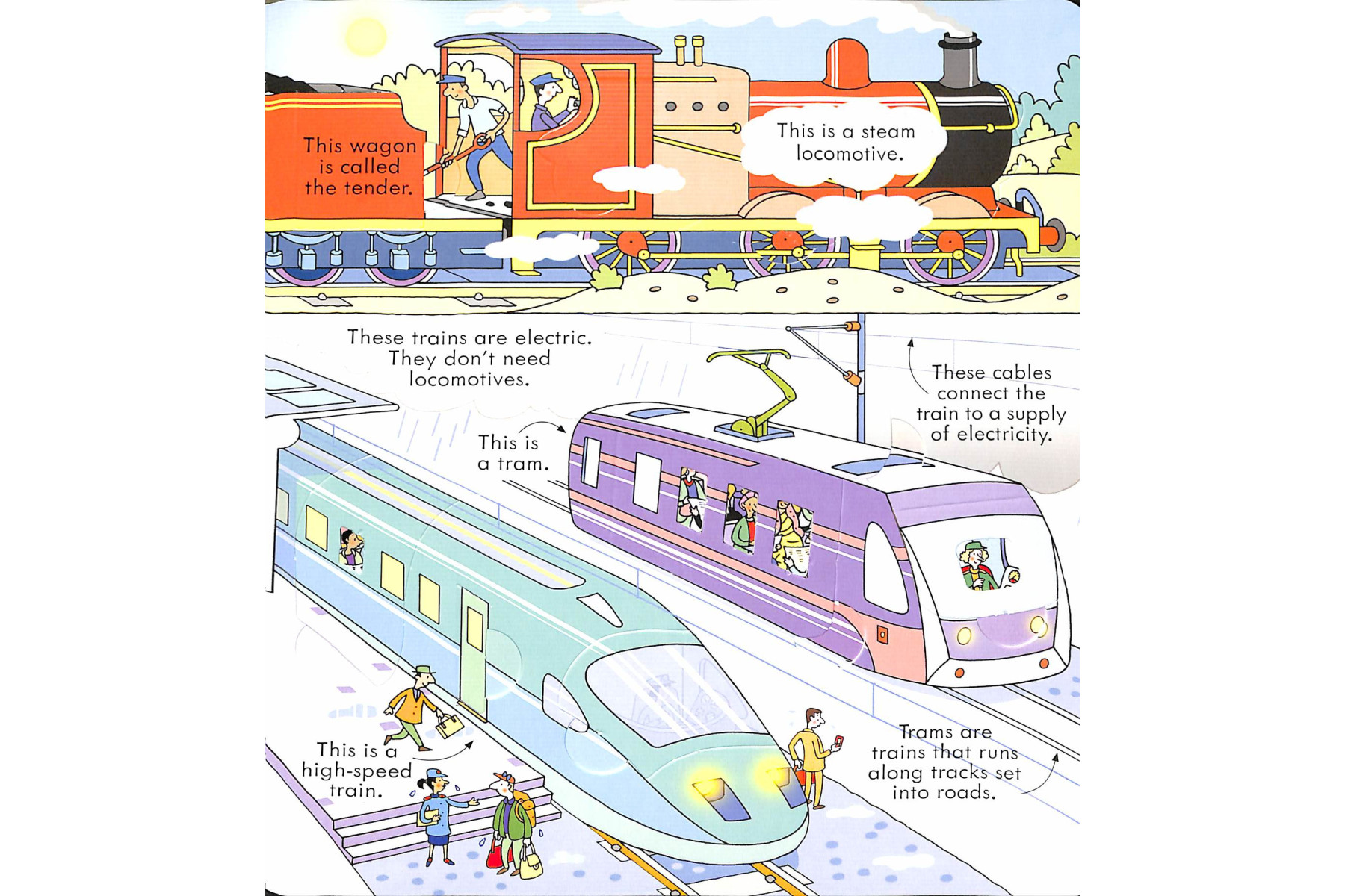 Look Inside Trains