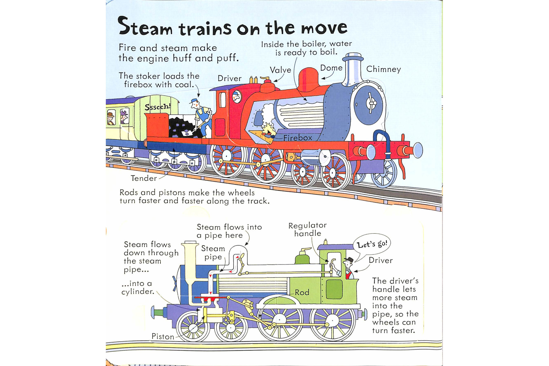 Look Inside Trains