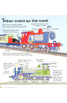 Look Inside Trains