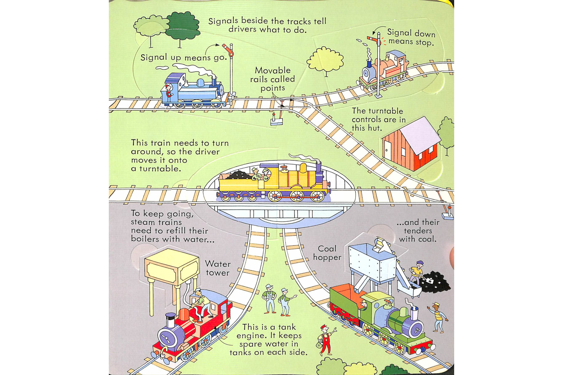 Look Inside Trains