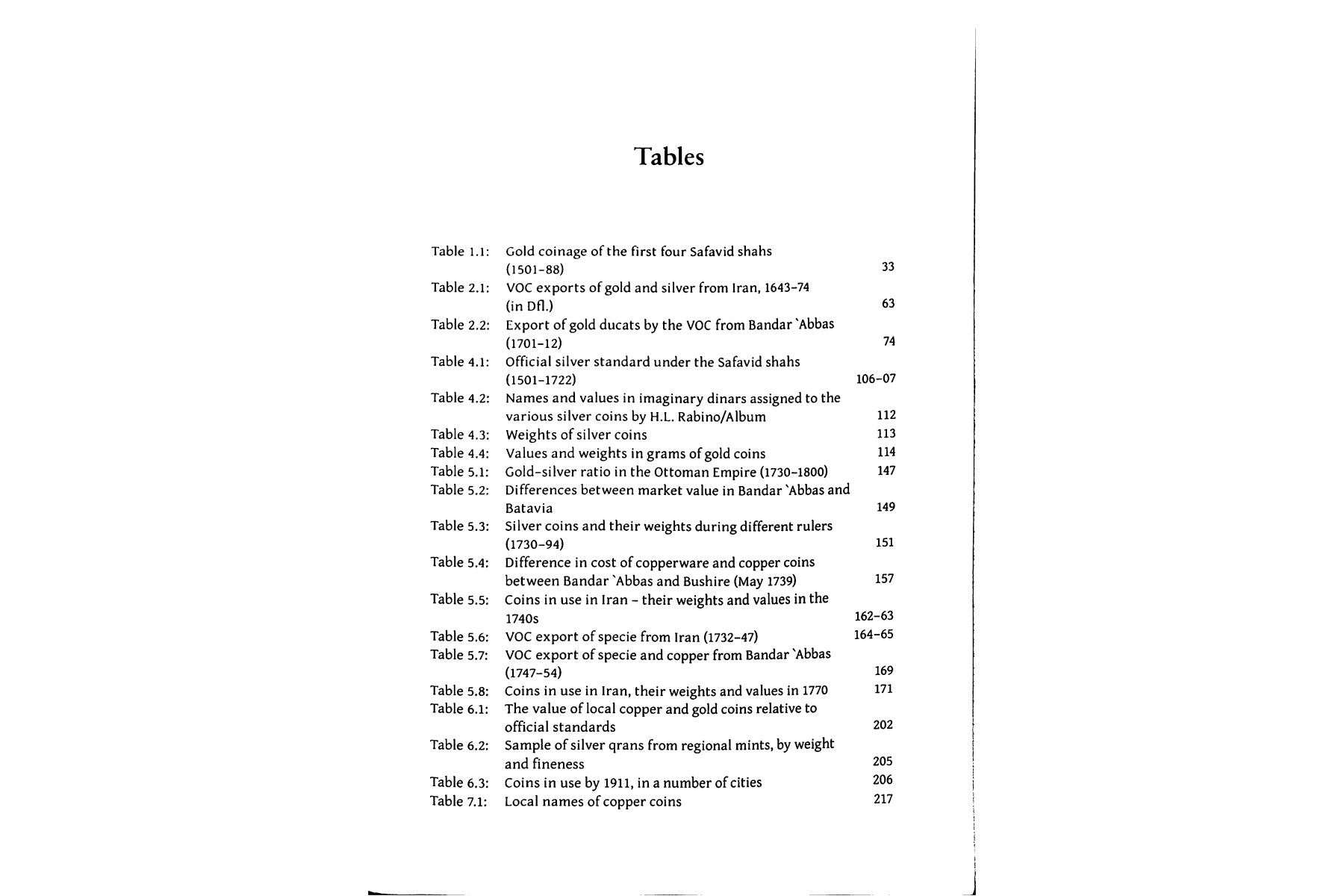 The Monetary History of Iran: From the Safavids to the Qajars